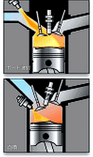 プジョー福山 わんこそばが好き