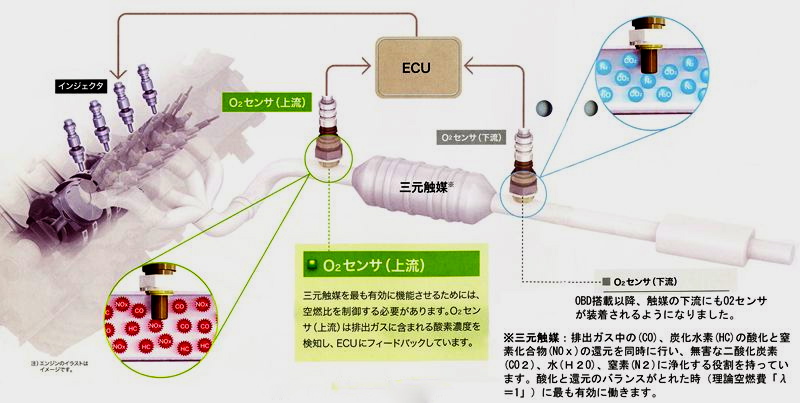 今回はマジメに、、、