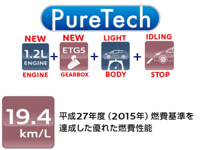 省燃費技術"PureTech"をご体感ください。